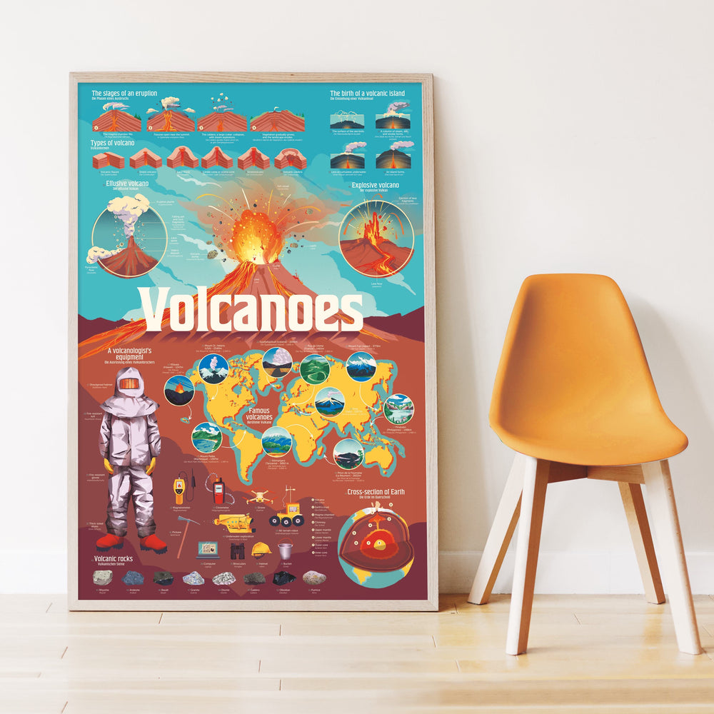 Discovery Volcanoes