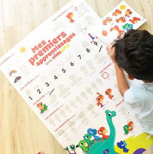 Discovery First Learnings