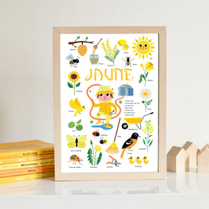 Mini Yellow